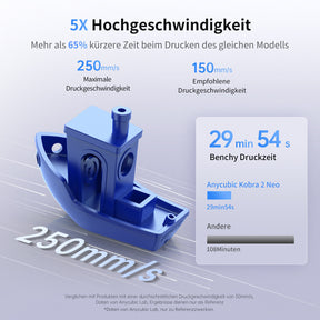 Anycubic Kobra 2 Neo 3D Drucker 250mm/s schneller Direktextruder Smart Z-Offset